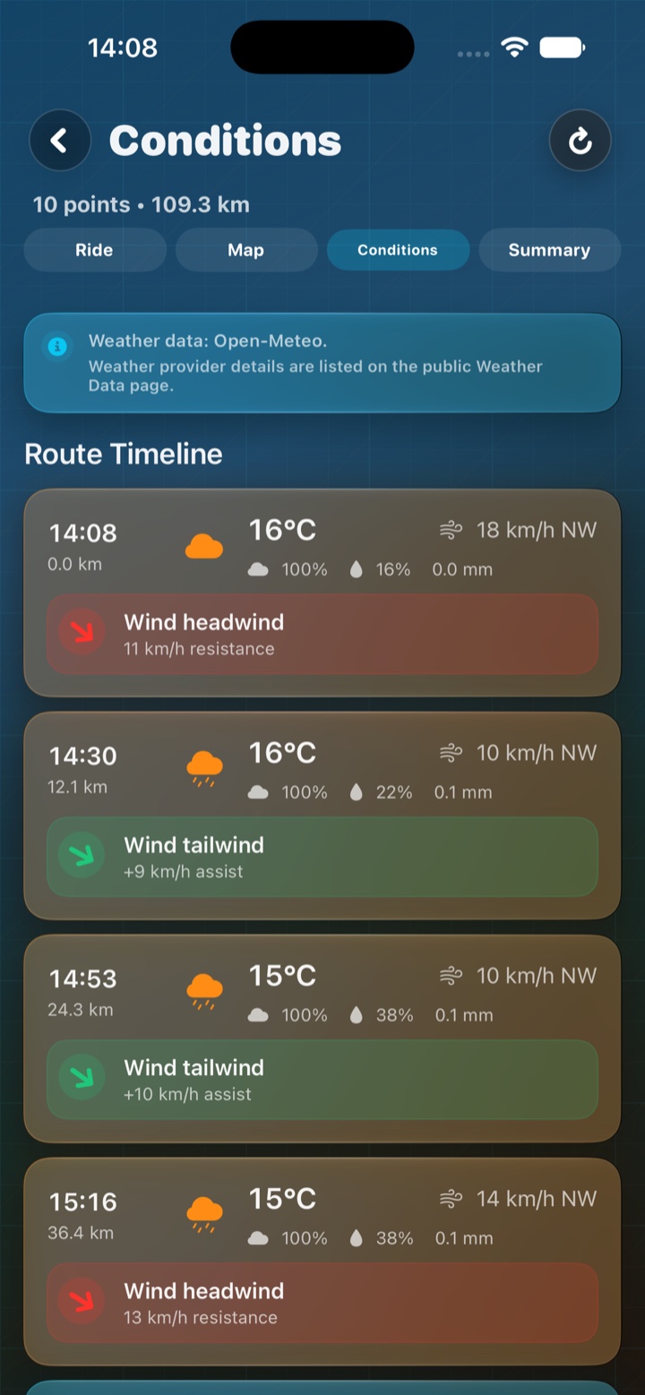 Weather conditions at route points