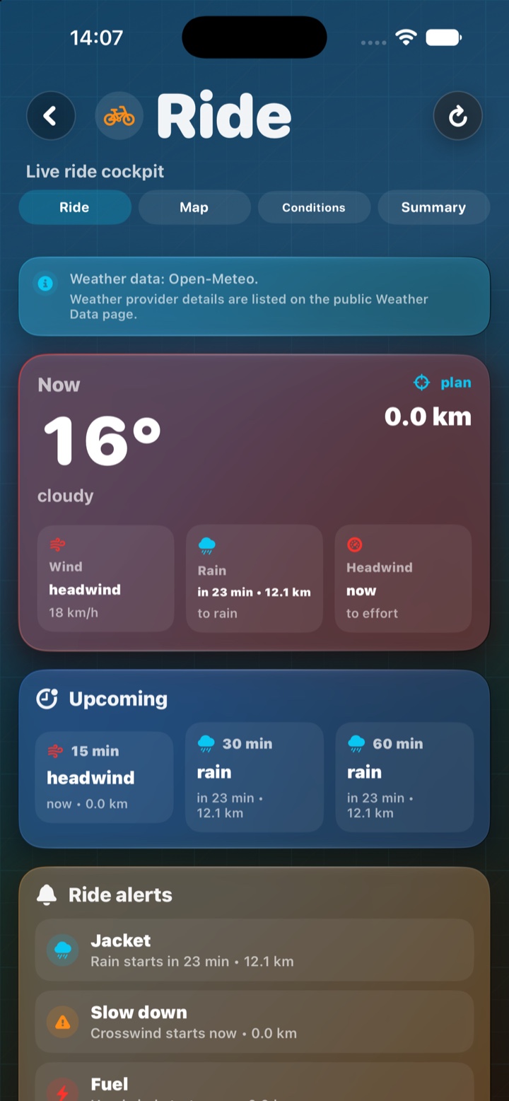 Ride cockpit with forecast and alerts