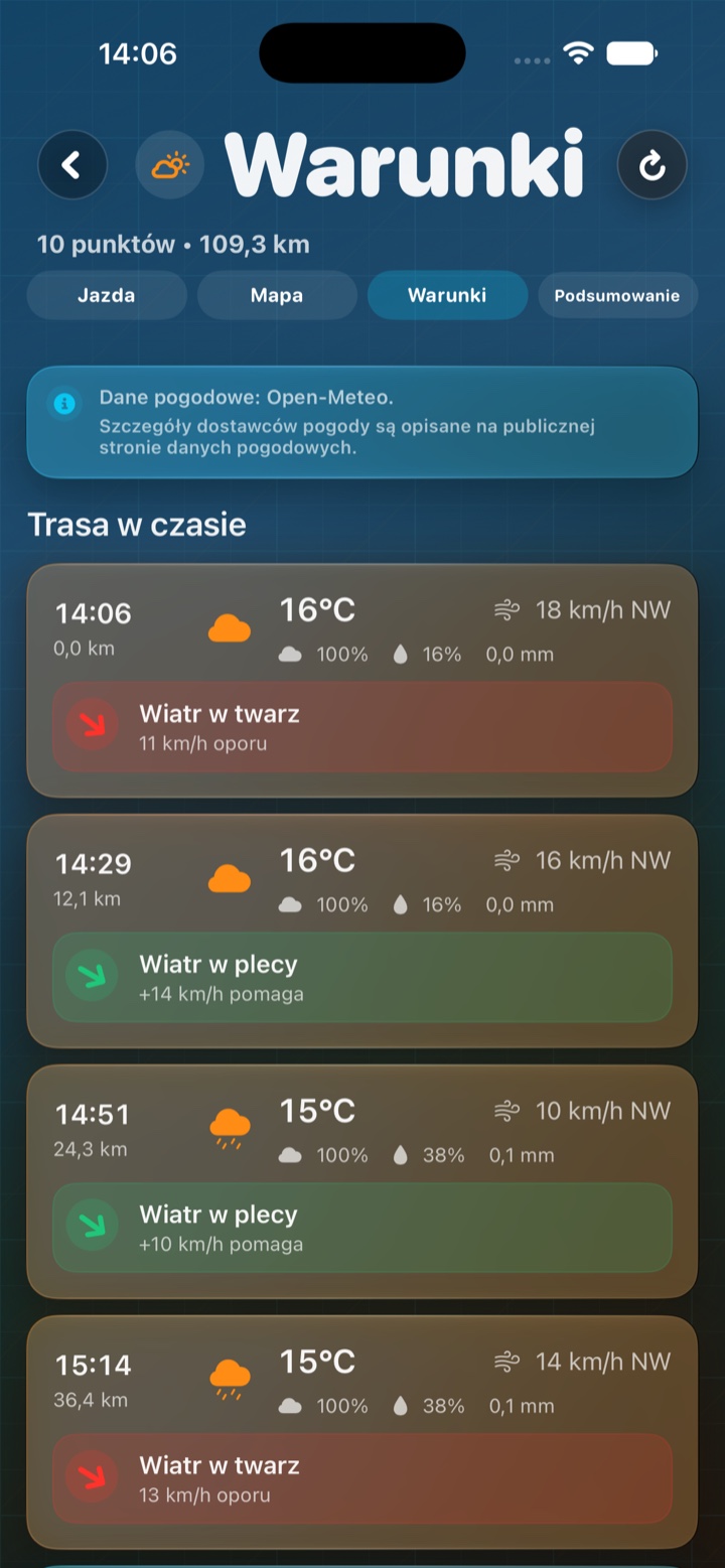 Warunki pogodowe w punktach trasy